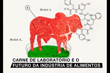 Carne de laboratório e o futuro da indústria de alimentos