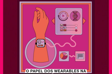 O papel dos wearables na digitalização da Saúde  