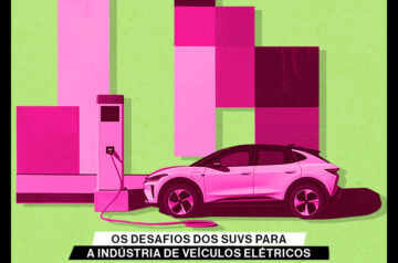 Os desafios dos SUVs para a indústria de veículos elétricos